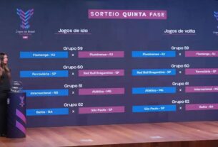copa do brasil fem quartas de final 2026 copy