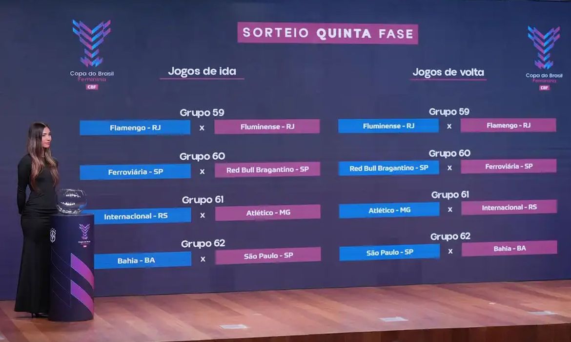 copa do brasil fem quartas de final 2026 copy