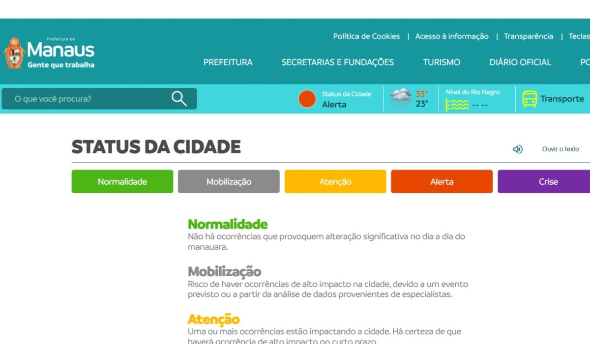 status d cidade