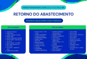 retorno do abastecimento 1