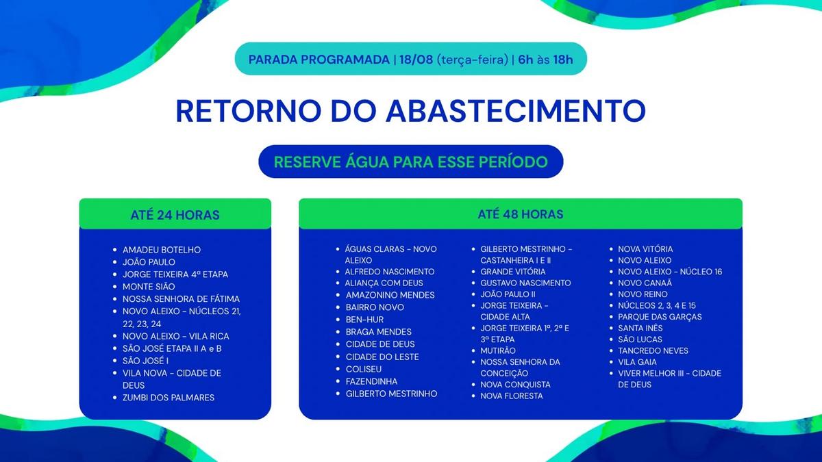 retorno do abastecimento 1