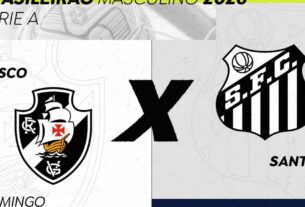 vascoxsantos 1250x856 1